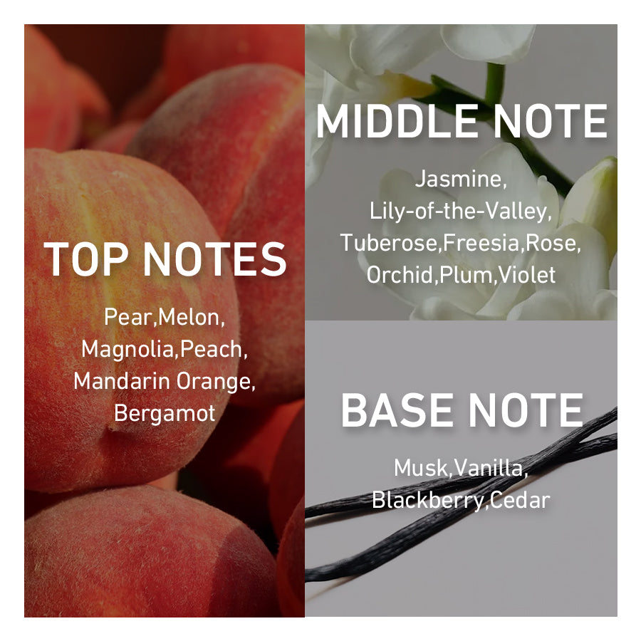 Floral fruity perfume notes including peach, jasmine, musk and vanilla