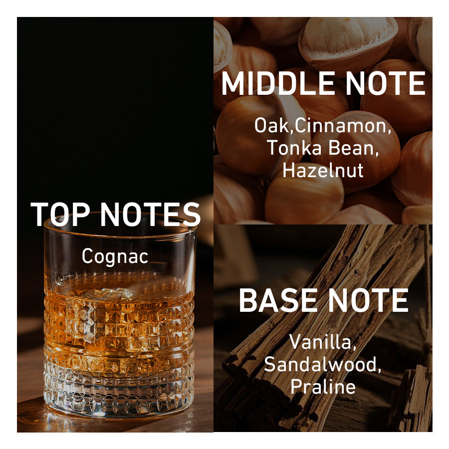 Gourmand perfume notes including cognac, vanilla, tonka bean and praline