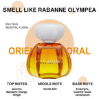 Oriental floral perfume notes including vanilla, ambergris, jasmine and sandalwood