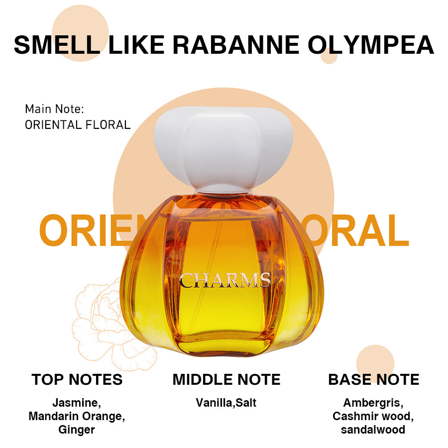 Oriental floral perfume notes including vanilla, ambergris, jasmine and sandalwood