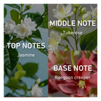 White floral perfume notes including jasmine, tuberose and rangoon creeper